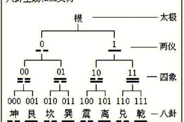 传统文化视角下的70岁以上老人称谓及其文化内涵 传统文化视角下的70岁以上老人称谓及其文化内涵