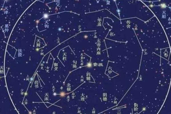 华盖女命:探寻命理中的神秘符号及其影响力 华盖女命:探寻命理中的神秘符号及其影响力