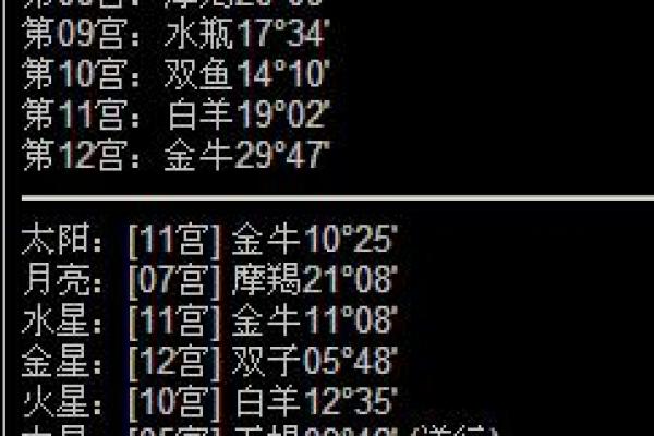 2019年农历五月:不同命格的人生解析与运势指南 2019年农历五月:不同命格的人生解析与运势指南