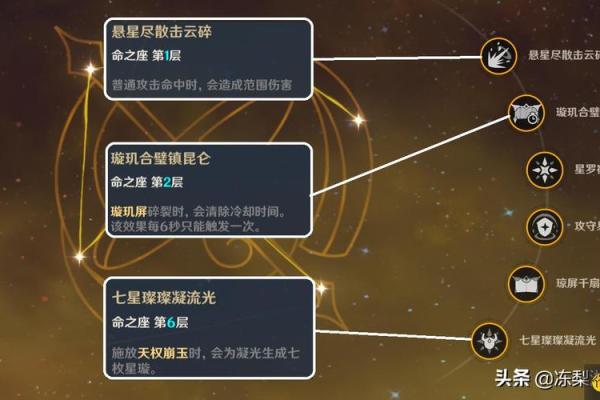 原神角色命之系统深度解析:二命三命的秘密与选择技巧 原神角色命之系统深度解析:二命三命的秘密与选择技巧