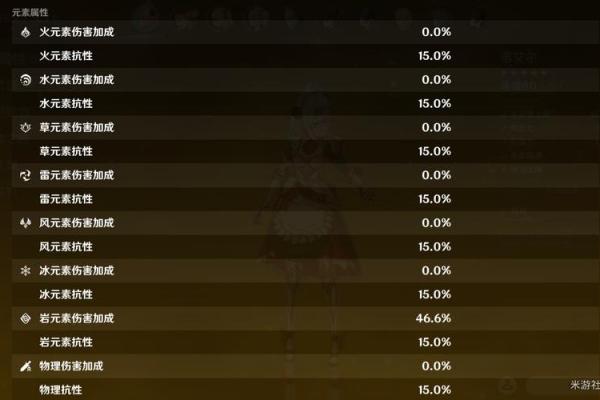 原神角色命之系统深度解析:二命三命的秘密与选择技巧 原神角色命之系统深度解析:二命三命的秘密与选择技巧