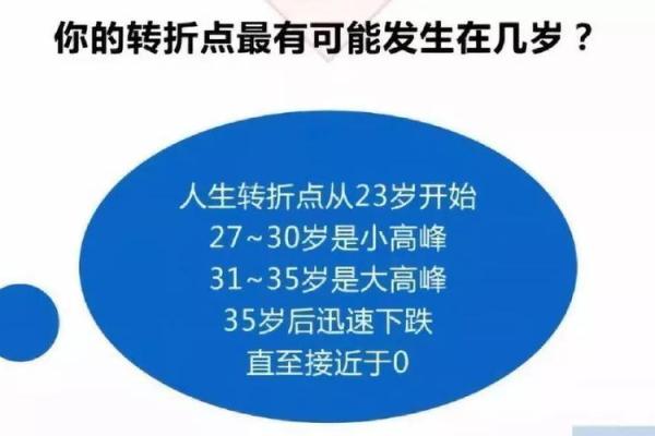 女人27岁是什么命?探索命运与人生的转折点 女人27岁是什么命?探索命运与人生的转折点