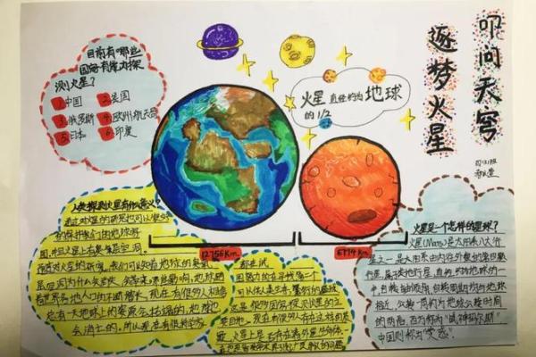 2023年:探索3003年出生的人命运与性格的奥秘 2023年:探索3003年出生的人命运与性格的奥秘