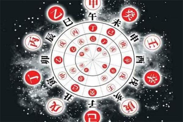 探秘命理:如何了解自己的命运与运势 探秘命理:如何了解自己的命运与运势