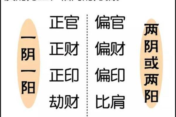 了解楼层与命理的深刻联系, 如何选择适合你的楼层 了解楼层与命理的深刻联系, 如何选择适合你的楼层