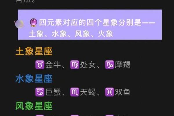 火命人的星座解析:谁是最具火元素魅力的星座? 火命人的星座解析:谁是最具火元素魅力的星座?