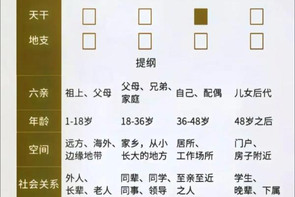 1994年出生者的命理解析:五行属性与人生道路的启示 1994年出生者的命理解析:五行属性与人生道路的启示