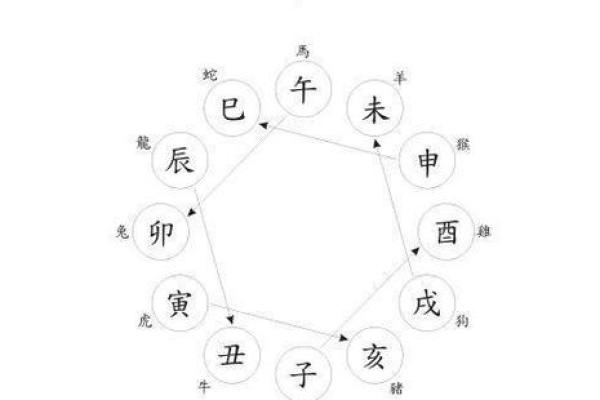 探索1984年出生男命的性格与运势,揭示命理中的秘密! 探索1984年出生男命的性格与运势,揭示命理中的秘密!