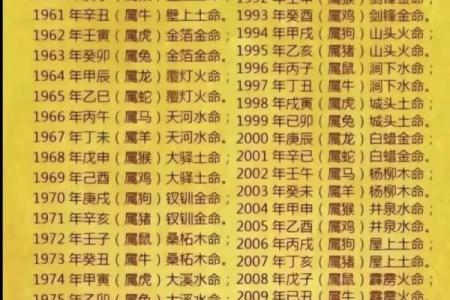 2019年属土命解析：如何把握命运之土，筑梦人生之路