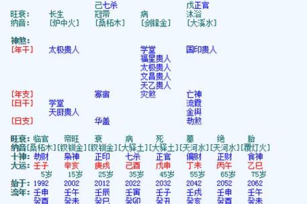 坎命格女生与最佳命格搭配,揭示爱情与人生的完美结合! 坎命格女生与最佳命格搭配,揭示爱情与人生的完美结合!