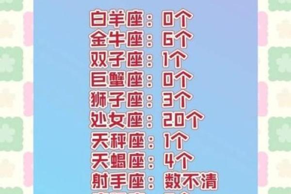 什么是命格？探寻运势与人生的秘密！