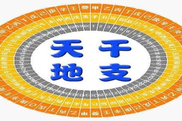 戊辰命理解析：克服命相中的隐患，找到心灵的平衡之道