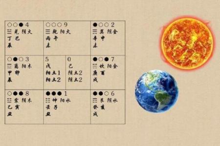 合拍与命运：揭秘你的命理与人生道路