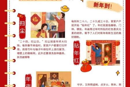 2021年正月：揭示你的命理与运势，尽在农历新年之际！