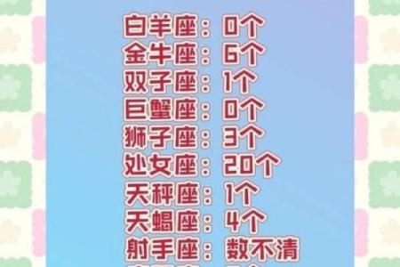 什么是命格？探寻运势与人生的秘密！