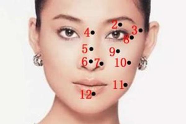 从面相看女人的美丽与命运，揭开面相的秘密！