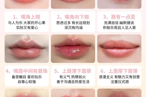 嘴型与命运:探究“根据人长什么嘴就什么命”的深层含义 嘴型与命运:探究“根据人长什么嘴就什么命”的深层含义