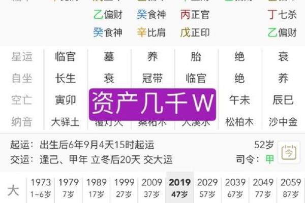 探寻八字命理的巅峰:揭开最强命格的神秘面纱 探寻八字命理的巅峰:揭开最强命格的神秘面纱