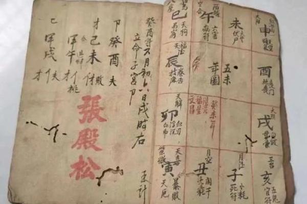 探究风水中的“娘娘命”,揭示其命理特征与生活影响 探究风水中的“娘娘命”,揭示其命理特征与生活影响