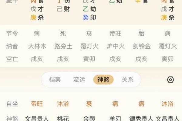 探究风水中的“娘娘命”,揭示其命理特征与生活影响 探究风水中的“娘娘命”,揭示其命理特征与生活影响