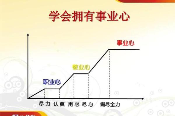 65年属狗人的命运与性格解析:忠诚与责任的象征 65年属狗人的命运与性格解析:忠诚与责任的象征