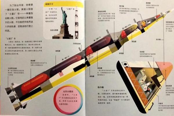 探索1970年代的文化潮流与社会变迁之旅 探索1970年代的文化潮流与社会变迁之旅