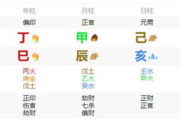 属兔大溪水命的命里缺什么?浅析命理与人生的平衡之道 属兔大溪水命的命里缺什么?浅析命理与人生的平衡之道