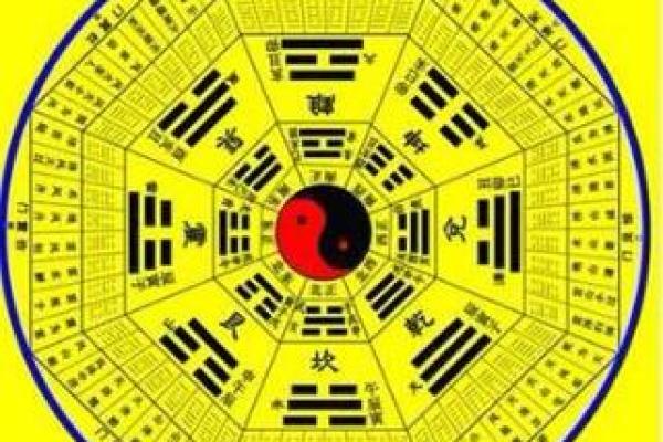 命理探讨:九等命中的四等命究竟蕴藏着怎样的秘密? 命理探讨:九等命中的四等命究竟蕴藏着怎样的秘密?