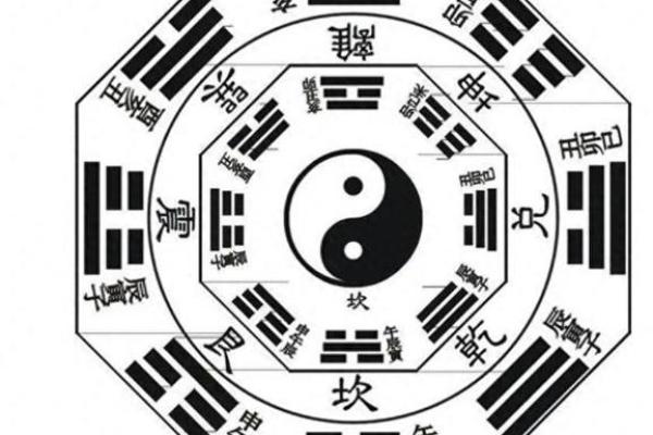 命理探讨:九等命中的四等命究竟蕴藏着怎样的秘密? 命理探讨:九等命中的四等命究竟蕴藏着怎样的秘密?