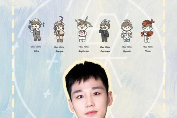 根据什么时辰出生必定命好,探秘人生潜能与运势 根据什么时辰出生必定命好,探秘人生潜能与运势