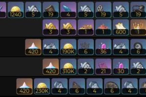 原神命之旅:从1命到9命的深度解析与角色成长 原神命之旅:从1命到9命的深度解析与角色成长