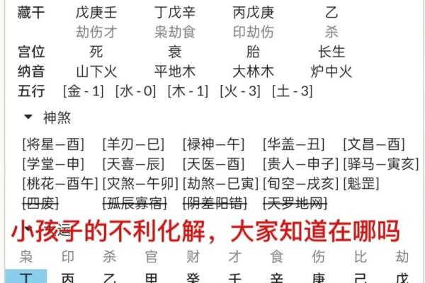 平地木命解析:探寻五行中的木之灵韵与人生指引 平地木命解析:探寻五行中的木之灵韵与人生指引