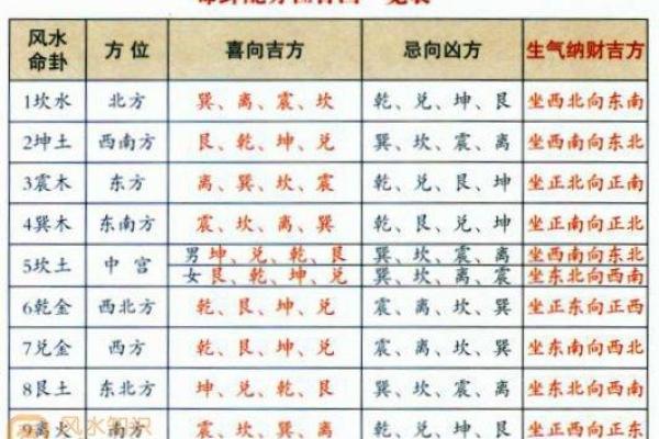 木鸡命人群的佩戴建议与风水解析 木鸡命人群的佩戴建议与风水解析