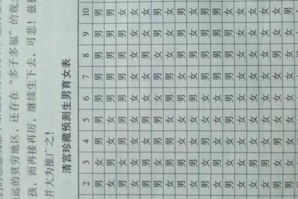 10月25日出生的人：命运与性格的深度解析