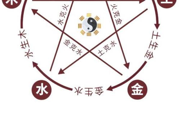 男94剑锋金命与五行命理的完美搭配探讨 男94剑锋金命与五行命理的完美搭配探讨