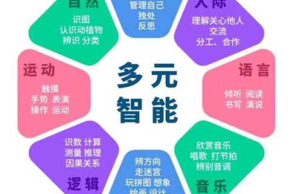 命盘中的比肩多,揭示个性潜能与人际关系之道! 命盘中的比肩多,揭示个性潜能与人际关系之道!