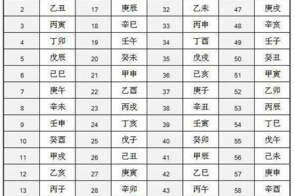 辛卯日柱女命:她们最怕的男命特质解析 辛卯日柱女命:她们最怕的男命特质解析