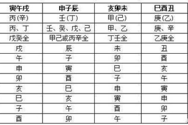 大脚趾命理解析:它隐藏着你性格与命运的秘密! 大脚趾命理解析:它隐藏着你性格与命运的秘密!