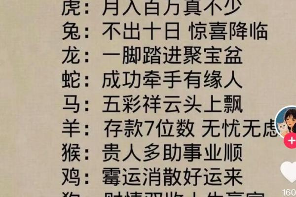 探秘2057年的生肖与命运:揭开吉祥之年的神秘面纱 探秘2057年的生肖与命运:揭开吉祥之年的神秘面纱