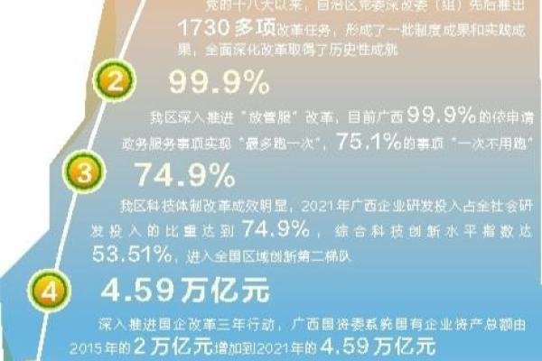 2050年:命运之轮转动,变革与重生的新时代 2050年:命运之轮转动,变革与重生的新时代