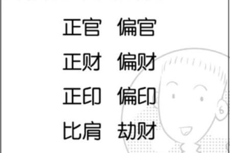 1972年出生的人生运势与命理解析