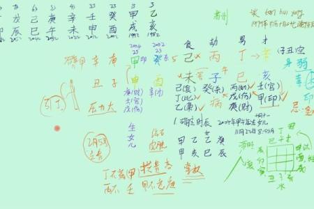 如何通过生辰八字解析女孩的命好与否？