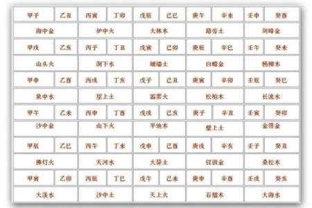 探寻木命男人的命运：从五行看人生的秘密