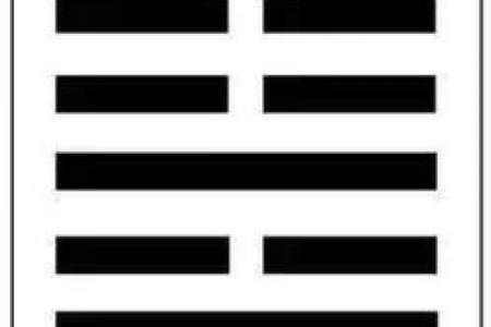 探索命理奥秘：从卦象看我的命运之路