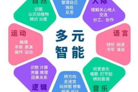 命盘中的比肩多，揭示个性潜能与人际关系之道！