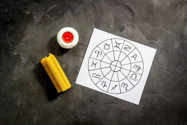 1949年命盘的神秘与启示:探索命理背后的智慧 1949年命盘的神秘与启示:探索命理背后的智慧