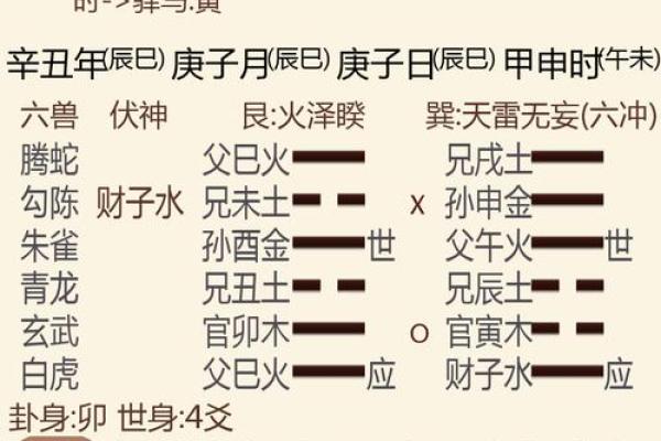 申时出生的狗:命运解析与生活指南,如何充分发挥其潜力? 申时出生的狗:命运解析与生活指南,如何充分发挥其潜力?