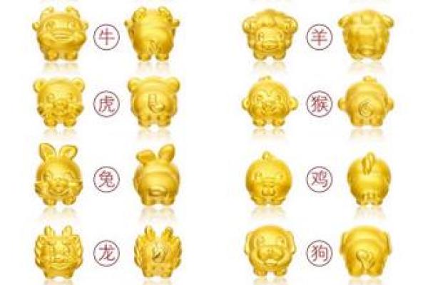 揭秘999年属马人的命运与性格特色 揭秘999年属马人的命运与性格特色