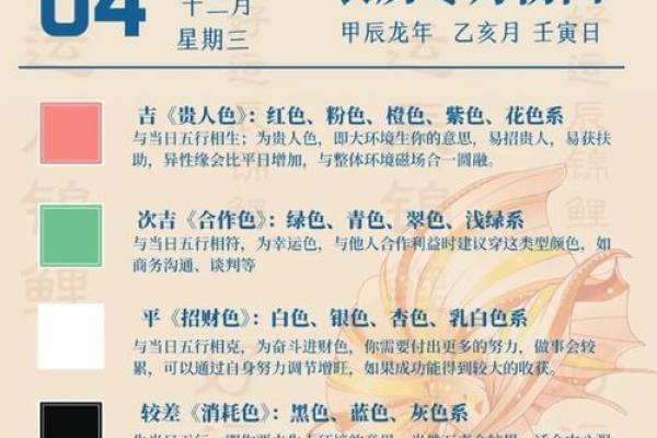 解读阴历10号出生者的命运与性格特点 解读阴历10号出生者的命运与性格特点