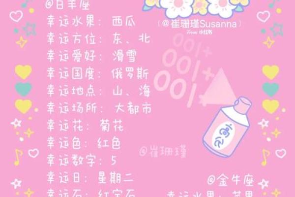 海中金命与数字的神秘联系:寻找你的幸运数字 海中金命与数字的神秘联系:寻找你的幸运数字